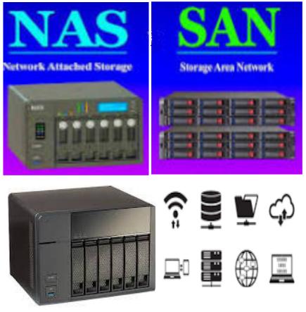 Personal Cloud Solutions